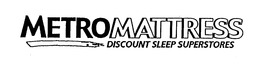 METROMATTRESS DISCOUNT SLEEP SUPERSTORES trademark