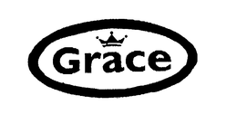 GRACE trademark