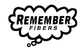 REMEMBER FIBERS trademark