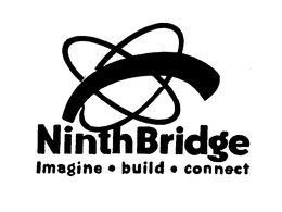 NINTHBRIDGE IMAGINE BUILD CONNECT trademark