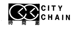 CC CITY CHAIN trademark