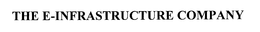 THE E-INFRASTRUCTURE COMPANY trademark