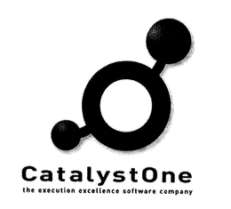 CATALYSTONE THE EXECUTION EXCELLENCE SOFTWARE COMPANY trademark
