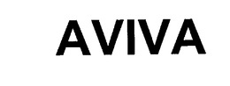 AVIVA trademark