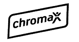 CHROMAX trademark
