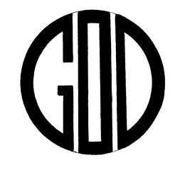 GOD trademark