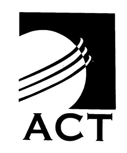 ACT trademark