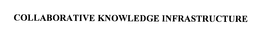 COLLABORATIVE KNOWLEDGE INFRASTRUCTURE trademark