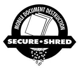 MOBILE DOCUMENT DESTRUCTION SECURE SHRED trademark