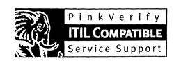 PINKVERIFY ITIL COMPATIBLE SERVICE SUPPORT trademark