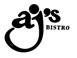 AJ'S BISTRO trademark