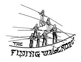 THE FLYING WALLENDAS trademark