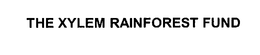 THE XYLEM RAINFOREST FUND trademark