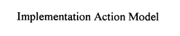 IMPLEMENTATION ACTION MODEL trademark