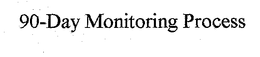90-DAY MONITORING PROCESS trademark