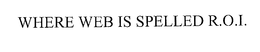 WHERE WEB IS SPELLED R.O.I. trademark