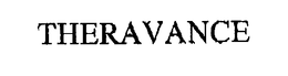 THERAVANCE trademark