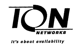 ION NETWORKS IT'S ABOUT AVAILABILITY trademark