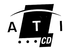 ATI CD trademark