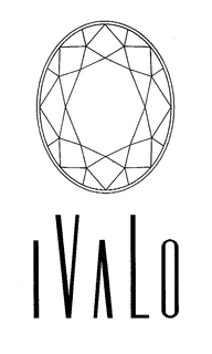 IVALO trademark