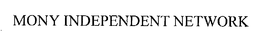 MONY INDEPENDENT NETWORK trademark