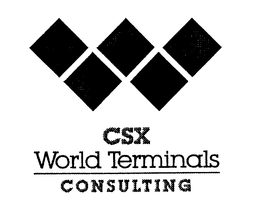 W CSX WORLD TERMINALS CONSULTING trademark