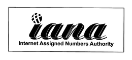 IANA trademark