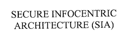SECURE INFOCENTRIC ARCHITECTURE (SIA) trademark