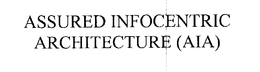 ASSURED INFOCENTRIC ARCHITECTURE (AIA) trademark