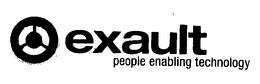EXAULT PEOPLE ENABLING TECHNOLOGY trademark