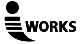 IWORKS trademark