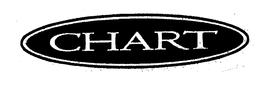 CHART trademark