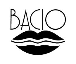 BACIO trademark