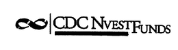 CDC NVEST FUNDS trademark