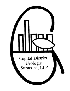 CAPITAL DISTRICT UROLOGIC SURGEONS, LLP trademark