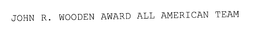 JOHN R. WOODEN AWARD ALL AMERICAN TEAM trademark