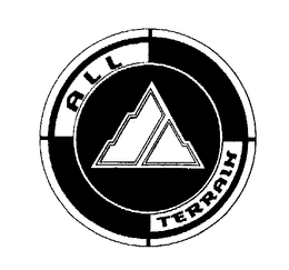 ALL TERRAIN trademark