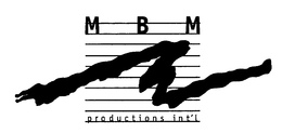 MBM PRODUCTIONS INT'L trademark
