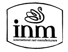 INM INTERNATIONAL NAIL MANUFACTURERS trademark