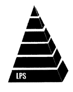 LPS trademark