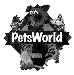 PETSWORLD trademark