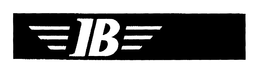 IB trademark