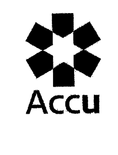 ACCU trademark