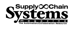 SUPPLY CHAIN SYSTEMS MAGAZINE THE AUTOMATION/COLLABORATION RESOURCE trademark