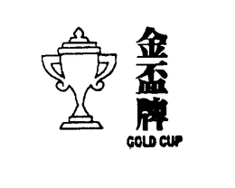 GOLD CUP trademark