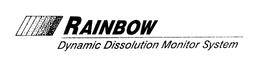 RAINBOW DYNAMIC DISSOLUTION MONITOR SYSTEM trademark