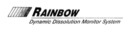 RAINBOW DYNAMIC DISSOLUTION MONITOR SYSTEM trademark