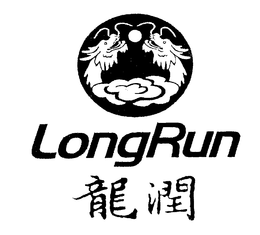 LONGRUN trademark