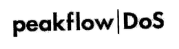 PEAKFLOW DOS trademark