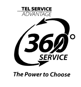 TEL SERVICE ADVANTAGE 360° SERVICE THE POWER TO CHOOSE trademark